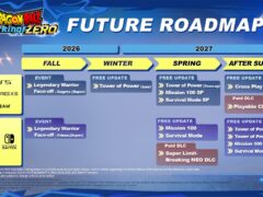 Official Dragon Ball Sparking Zero Future Roadmap graphic listing 2026 and 2027 events, free updates and paid DLC for PS5, Xbox Series X|S, Steam, Switch and Switch 2